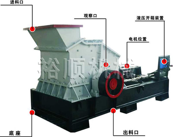 液壓開箱制砂機(jī)結(jié)構(gòu)